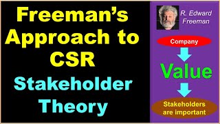 Freeman Approach to CSR ► Stakeholder Theory │Shareholders and Stakeholders Approaches to CSR │CSR [upl. by Malo]