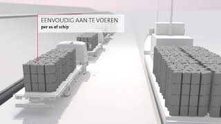 Holcim Basalton  dijkbedekking tegen hoge golven en sterke stromingen [upl. by Kauslick]