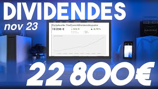 Achats ventes dividendes versés portefeuille actions à dividendes  Bilan novembre 2023 [upl. by Chessy]