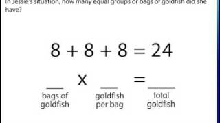 Multiplication as Repeated Addition [upl. by Dew783]