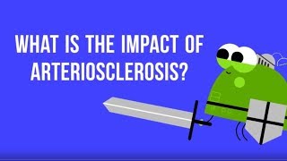 What is the Impact of Arteriosclerosis Which Arteries are Blocked [upl. by Atnahsa]