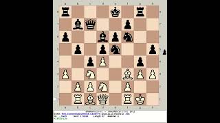 Shallow 5 vs Stockfish 17  Reti Symmetrical Defense chess [upl. by Erda]