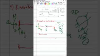 Ejemplos Exámenes de Admisión Maestría en Estructuras [upl. by Linis]