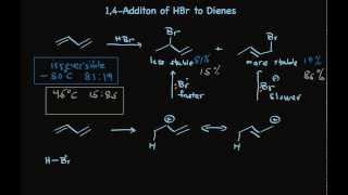 14Addition of HBr to Dienes [upl. by Adal]