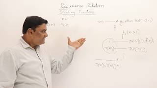 231 Recurrence Relation Dividing Function TnTn21 1 [upl. by Athiste2]