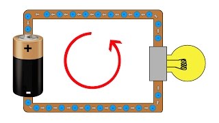 Basic Electricity  What is an amp [upl. by Peale388]