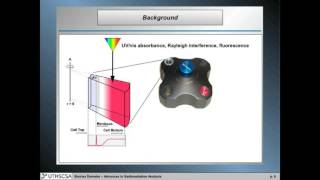 Dr Borries Demeler Advances in Sedimentation Analysis [upl. by Ajna]