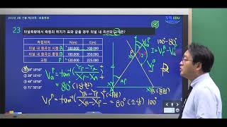 측량 및 지형공간정보기사 2022년 2회 응용측량 기출해설 [upl. by Adina]