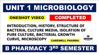 Unit 1 Microbiology Complete  Microbiology b pharm 3rd semester  Carewell Pharma [upl. by Darra]