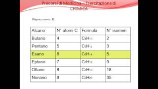 Correzione esercitazione di CHIMICA  Precorsi 2016 [upl. by Raffaello]