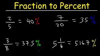 Fraction to Percent Conversion [upl. by Zetrac]