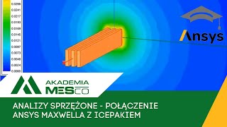 13 Analizy sprzężone  połączenie ANSYS Maxwella z Icepakiem [upl. by Namaan]