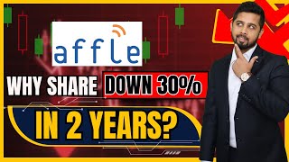 Why Affle India share price is down since 2 years Affle India Latest Update [upl. by Aniela252]