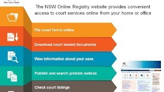 NSW Online Registry Overview [upl. by Bogoch]