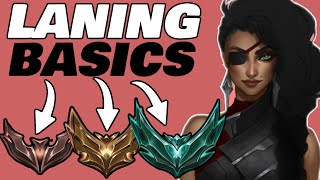 The Basic Laning Phase Fundamentals for ADC’s  Full Guide [upl. by Xeno]