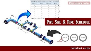 Piping Size and Pipe Schedule  Pipe Design part12 [upl. by Naivatco]