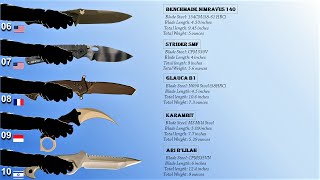 Top 10 Military Tactical Knives 2021 [upl. by Akeryt]