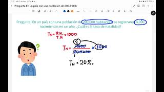 TASA DE NATALIDAD [upl. by Ylicic271]