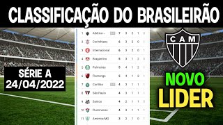 CLASSIFICAÇÃO DO BRASILEIRÃO 2022 HOJE  3ª RODADA  AULAIFICAÇÃO DO BRASILEIRÃO2022  SERIE A HOJE [upl. by Gabriella]