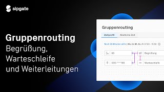 Gruppenrouting  Begrüßung Warteschleife und Weiterleitungen [upl. by Ruskin]