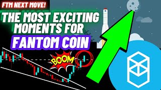 The Most Exciting Moments For Fantom Crypto Coin  FTM Price Prediction 2024 [upl. by Ait266]