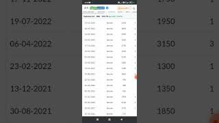 How to check Upcoming dividend  How to check companies dividend dividend dividendstocks vedanta [upl. by Anaicul]