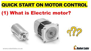 Quick Start on Motor Control Basics 01 What is a Motor [upl. by Ailana831]