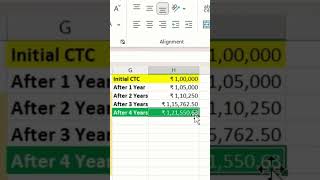 Current CTC to 5 Year Salary Plan in Excel💰viral shorts [upl. by Marnia]