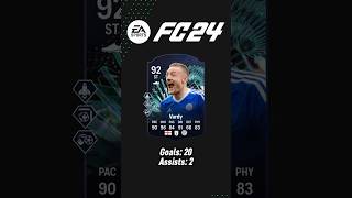 Jamie Vardy Fifa Cards 🏴󠁧󠁢󠁥󠁮󠁧󠁿👑 Who is next fifa football eafc fut vardy [upl. by Lewison301]