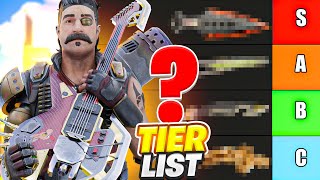 APEX LEGENDS HEIRLOOM TIER LIST SEASON 18 [upl. by Arley]