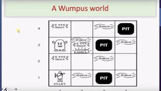 Wumpus World Part1 Propositional Logic Artificial Intelligence [upl. by Uhthna]