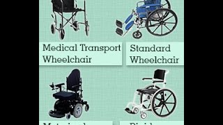 Types of Wheelchairs [upl. by Hare]