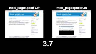 modpagespeed improvement for Google AdSense Blog [upl. by Bishop]