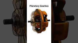 Planetary Gearbox [upl. by Ennovad]