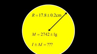 Propagation of error formula moment of inertia for a heavy disk with uncertainty in mass and radius [upl. by Halsey]