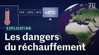 Comment le réchauffement climatique va bouleverser l’humanité ft Le Réveilleur [upl. by Mingche]