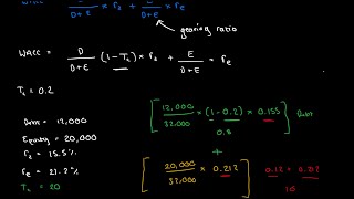 Weighted Average Cost of Capital WACC  Corporate Finance [upl. by Sousa]