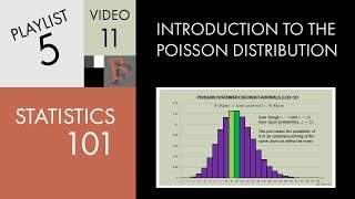 Statistics 101 Introduction to the Poisson Distribution [upl. by Adnuahsor]