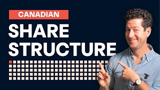 Canadian Corporate Share Structure  What You Should Know Before Incorporating [upl. by Tiras]