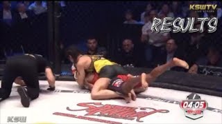 KSW 40 ARIANE LIPSKI VS MARIANA MORAIS KSW DUBLIN Full Fight RESULTS [upl. by Rickert]