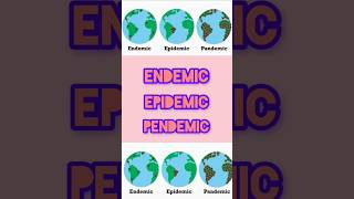 endemic  epidemic  pendemic disease shortsvideo shorts trendingshorts communityhealthnursing [upl. by Chita]