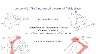 Visual Group Theory Lecture 66 The fundamental theorem of Galois theory [upl. by Marshal]