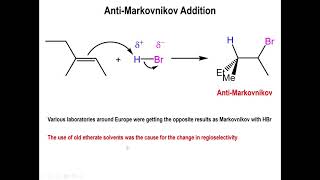 Lec11  The AntiMarkovnikov Addition of HBr to Alkenes [upl. by Aleka]