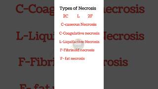 types of Necrosis pathology mnemonics necrosis ytshortsindia [upl. by Alvin]