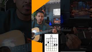 Add9 Guitar chords  quick amp Simple [upl. by Frodeen]