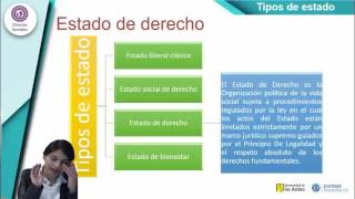 Clases de Ciencias Sociales  Tipos de Estado [upl. by Roby]