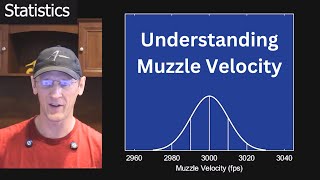 Understanding Muzzle Velocity [upl. by Molahs]