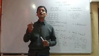 CRYSTALLINE AND NON CRYSTALLINE SOLIDS [upl. by Robena]