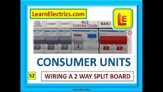 2 WAY SPLIT LOAD CONSUMER UNIT and HOW TO INSTALL AND WIRE IT [upl. by Neetsyrk181]