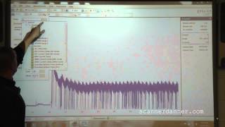 Nissan Maxima Misfire Case Study Part I [upl. by Atazroglam]